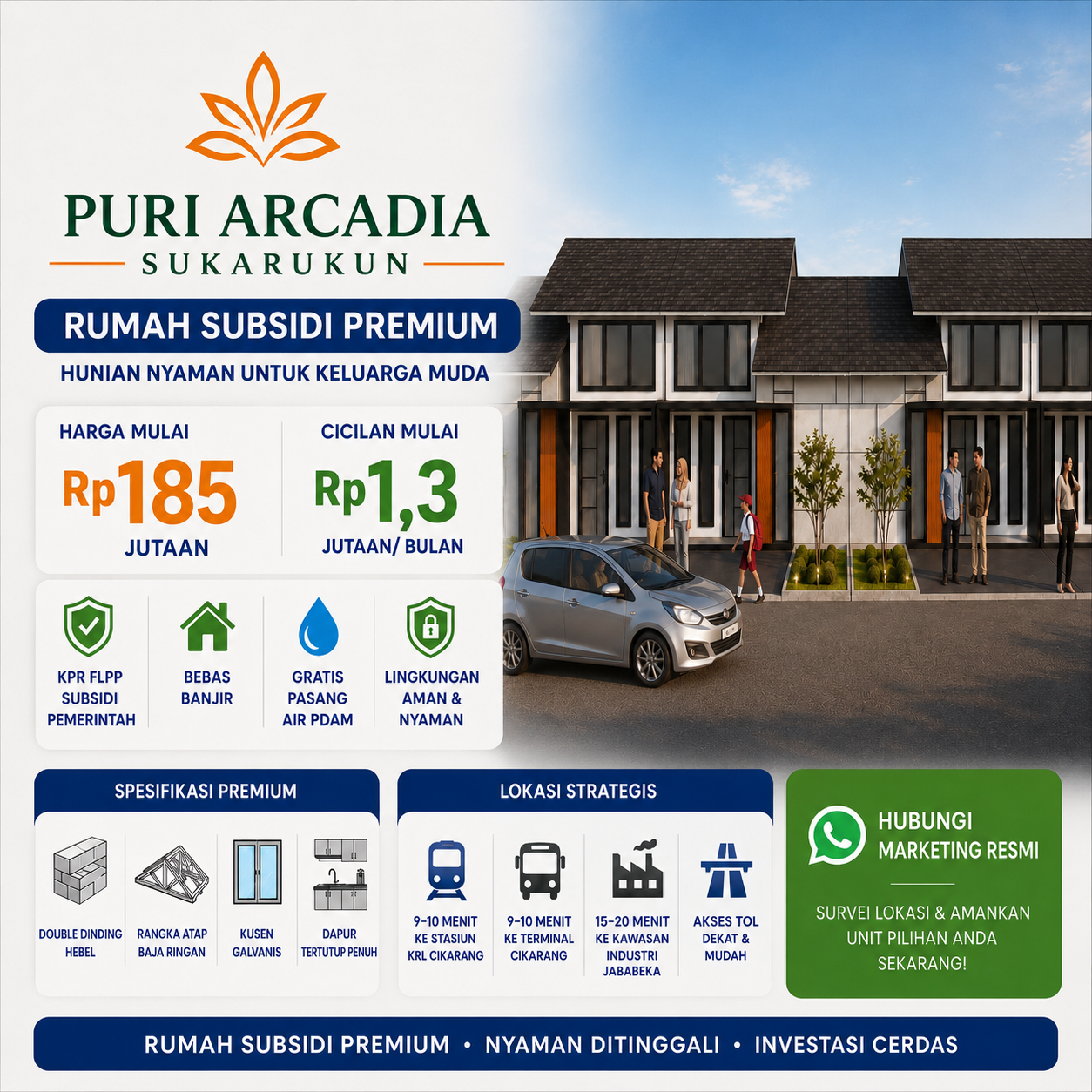 spesifikasi premium