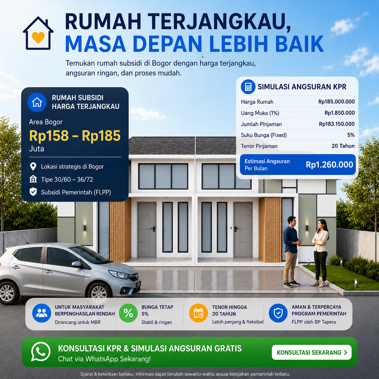 harga rumah subsidi